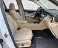 Мерседес ЦЛЦ-класс 2021 в Киеве на Automoto.ua Белый Мерседес ЦЛЦ-класс, объемом двигателя 2 л и пробегом 19 тыс. км за 2400 $, фото 8 на Automoto.ua