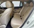 Мерседес ЦЛЦ-класс 2021 в Киеве на Automoto.ua Белый Мерседес ЦЛЦ-класс, объемом двигателя 2 л и пробегом 19 тыс. км за 2400 $, фото 13 на Automoto.ua