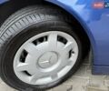 Синій Мерседес ЦЛЦ-клас, об'ємом двигуна 1.8 л та пробігом 437 тис. км за 7900 $, фото 25 на Automoto.ua