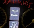 Синій Мерседес ЦЛЦ-клас, об'ємом двигуна 1.8 л та пробігом 437 тис. км за 7900 $, фото 15 на Automoto.ua