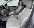 Синій Мерседес ЦЛЦ-клас, об'ємом двигуна 3 л та пробігом 80 тис. км за 5400 $, фото 7 на Automoto.ua