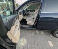 Синій Мерседес ЦЛЦ-клас, об'ємом двигуна 2 л та пробігом 82 тис. км за 27006 $, фото 5 на Automoto.ua