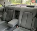 Білий Мерседес ЦЛК-Клас, об'ємом двигуна 2 л та пробігом 268 тис. км за 3200 $, фото 18 на Automoto.ua