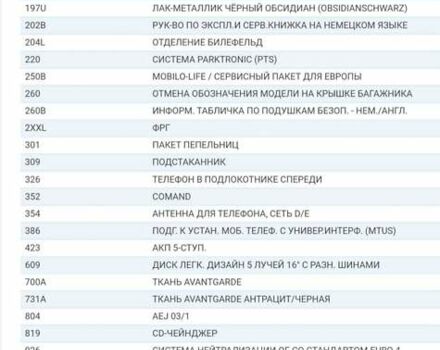 Черный Мерседес ЦЛК-Класс, объемом двигателя 1.8 л и пробегом 242 тыс. км за 6800 $, фото 1 на Automoto.ua
