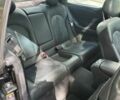 Черный Мерседес ЦЛК-Класс, объемом двигателя 2.69 л и пробегом 335 тыс. км за 6250 $, фото 22 на Automoto.ua