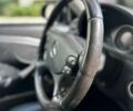 Черный Мерседес ЦЛК-Класс, объемом двигателя 2.69 л и пробегом 335 тыс. км за 6250 $, фото 14 на Automoto.ua