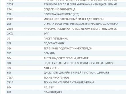 Черный Мерседес ЦЛК-Класс, объемом двигателя 1.8 л и пробегом 244 тыс. км за 6200 $, фото 1 на Automoto.ua