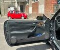 Мерседес ЦЛК-Клас, об'ємом двигуна 2.3 л та пробігом 125 тис. км за 4800 $, фото 34 на Automoto.ua