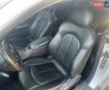 Мерседес ЦЛК-Класс, объемом двигателя 2.7 л и пробегом 432 тыс. км за 7800 $, фото 24 на Automoto.ua