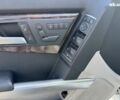 Мерседес ЦЛК-Класс, объемом двигателя 3.5 л и пробегом 250 тыс. км за 15790 $, фото 16 на Automoto.ua