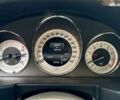 Мерседес ЦЛК-Класс, объемом двигателя 3.5 л и пробегом 140 тыс. км за 15999 $, фото 18 на Automoto.ua