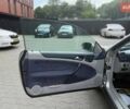 Серый Мерседес ЦЛК-Класс, объемом двигателя 2 л и пробегом 330 тыс. км за 4800 $, фото 6 на Automoto.ua