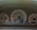 Мерседес ЦЛК-Клас 2000 у Запоріжжя на Automoto.ua Сірий Мерседес ЦЛК-Клас, об'ємом двигуна 2 л та пробігом 345 тис. км за 3650 $, фото 8 на Automoto.ua