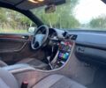 Сірий Мерседес ЦЛК-Клас, об'ємом двигуна 2 л та пробігом 311 тис. км за 5700 $, фото 18 на Automoto.ua
