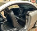 Сірий Мерседес ЦЛК-Клас, об'ємом двигуна 2.7 л та пробігом 332 тис. км за 5800 $, фото 9 на Automoto.ua