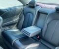 Серый Мерседес ЦЛК-Класс, объемом двигателя 1.8 л и пробегом 295 тыс. км за 7200 $, фото 6 на Automoto.ua