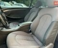 Сірий Мерседес ЦЛК-Клас, об'ємом двигуна 2.69 л та пробігом 215 тис. км за 7000 $, фото 7 на Automoto.ua