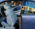 Синій Мерседес ЦЛК-Клас, об'ємом двигуна 2 л та пробігом 299 тис. км за 3700 $, фото 11 на Automoto.ua