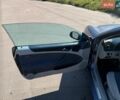 Синій Мерседес ЦЛК-Клас, об'ємом двигуна 2 л та пробігом 420 тис. км за 3900 $, фото 8 на Automoto.ua
