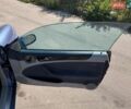 Синій Мерседес ЦЛК-Клас, об'ємом двигуна 2 л та пробігом 420 тис. км за 3900 $, фото 9 на Automoto.ua