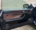 Синий Мерседес ЦЛК-Класс, объемом двигателя 2 л и пробегом 260 тыс. км за 1650 $, фото 20 на Automoto.ua