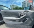 Синий Мерседес ЦЛК-Класс, объемом двигателя 2.7 л и пробегом 392 тыс. км за 6000 $, фото 20 на Automoto.ua