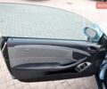 Синий Мерседес ЦЛК-Класс, объемом двигателя 2.6 л и пробегом 201 тыс. км за 6200 $, фото 19 на Automoto.ua