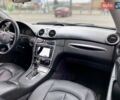 Синий Мерседес ЦЛК-Класс, объемом двигателя 2.7 л и пробегом 346 тыс. км за 7000 $, фото 37 на Automoto.ua
