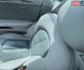 Синий Мерседес ЦЛК-Класс, объемом двигателя 2.7 л и пробегом 392 тыс. км за 6000 $, фото 13 на Automoto.ua