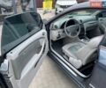 Синій Мерседес ЦЛК-Клас, об'ємом двигуна 2.7 л та пробігом 337 тис. км за 5850 $, фото 9 на Automoto.ua