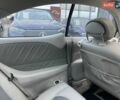 Синій Мерседес ЦЛК-Клас, об'ємом двигуна 2.7 л та пробігом 337 тис. км за 5850 $, фото 29 на Automoto.ua