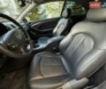 Синій Мерседес ЦЛК-Клас, об'ємом двигуна 2.7 л та пробігом 328 тис. км за 5500 $, фото 14 на Automoto.ua