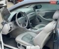 Синій Мерседес ЦЛК-Клас, об'ємом двигуна 2.7 л та пробігом 337 тис. км за 5850 $, фото 10 на Automoto.ua