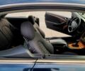 Синій Мерседес ЦЛК-Клас, об'ємом двигуна 1.8 л та пробігом 249 тис. км за 7800 $, фото 32 на Automoto.ua