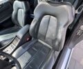 Оранжевый Мерседес ЦЛК-Класс, объемом двигателя 2 л и пробегом 260 тыс. км за 5000 $, фото 4 на Automoto.ua