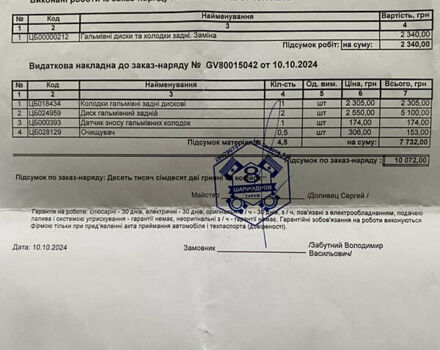 Белый Мерседес ЦЛС-Класс, объемом двигателя 3.5 л и пробегом 140 тыс. км за 10900 $, фото 60 на Automoto.ua