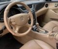 Белый Мерседес ЦЛС-Класс, объемом двигателя 5.5 л и пробегом 215 тыс. км за 11000 $, фото 27 на Automoto.ua