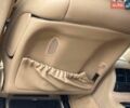 Белый Мерседес ЦЛС-Класс, объемом двигателя 5.5 л и пробегом 215 тыс. км за 11000 $, фото 26 на Automoto.ua