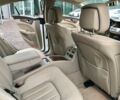 Белый Мерседес ЦЛС-Класс, объемом двигателя 4.6 л и пробегом 67 тыс. км за 36700 $, фото 54 на Automoto.ua