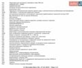 Белый Мерседес ЦЛС-Класс, объемом двигателя 2.93 л и пробегом 95 тыс. км за 52900 $, фото 29 на Automoto.ua