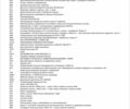 Белый Мерседес ЦЛС-Класс, объемом двигателя 2.93 л и пробегом 96 тыс. км за 53000 $, фото 26 на Automoto.ua