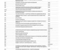 Белый Мерседес ЦЛС-Класс, объемом двигателя 2 л и пробегом 88 тыс. км за 59000 $, фото 4 на Automoto.ua