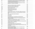 Белый Мерседес ЦЛС-Класс, объемом двигателя 2 л и пробегом 88 тыс. км за 59000 $, фото 2 на Automoto.ua