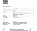Белый Мерседес ЦЛС-Класс, объемом двигателя 2 л и пробегом 88 тыс. км за 59000 $, фото 5 на Automoto.ua