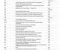 Белый Мерседес ЦЛС-Класс, объемом двигателя 2 л и пробегом 88 тыс. км за 59000 $, фото 3 на Automoto.ua