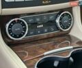 Белый Мерседес ЦЛС-Класс, объемом двигателя 4.66 л и пробегом 104 тыс. км за 24900 $, фото 15 на Automoto.ua