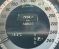 Білий Мерседес ЦЛС-Клас, об'ємом двигуна 2.14 л та пробігом 150 тис. км за 20200 $, фото 19 на Automoto.ua