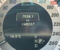 Белый Мерседес ЦЛС-Класс, объемом двигателя 2.14 л и пробегом 150 тыс. км за 22000 $, фото 19 на Automoto.ua