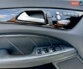 Белый Мерседес ЦЛС-Класс, объемом двигателя 5.46 л и пробегом 87 тыс. км за 54999 $, фото 17 на Automoto.ua