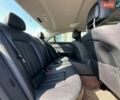 Білий Мерседес ЦЛС-Клас, об'ємом двигуна 2.14 л та пробігом 145 тис. км за 22900 $, фото 28 на Automoto.ua